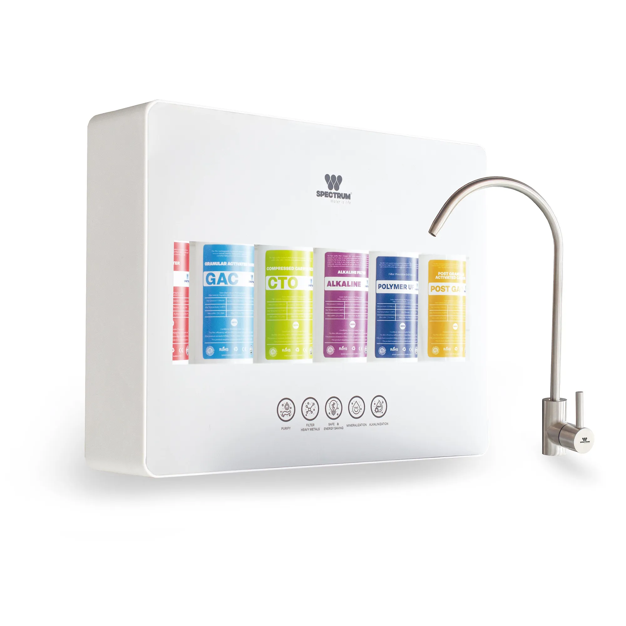 Sistem de filtrare apă Spectrum Water PROAQUA 6, ultrafiltrare 0.01 microni, 6 stadii, capacitate 8000L, design compact
