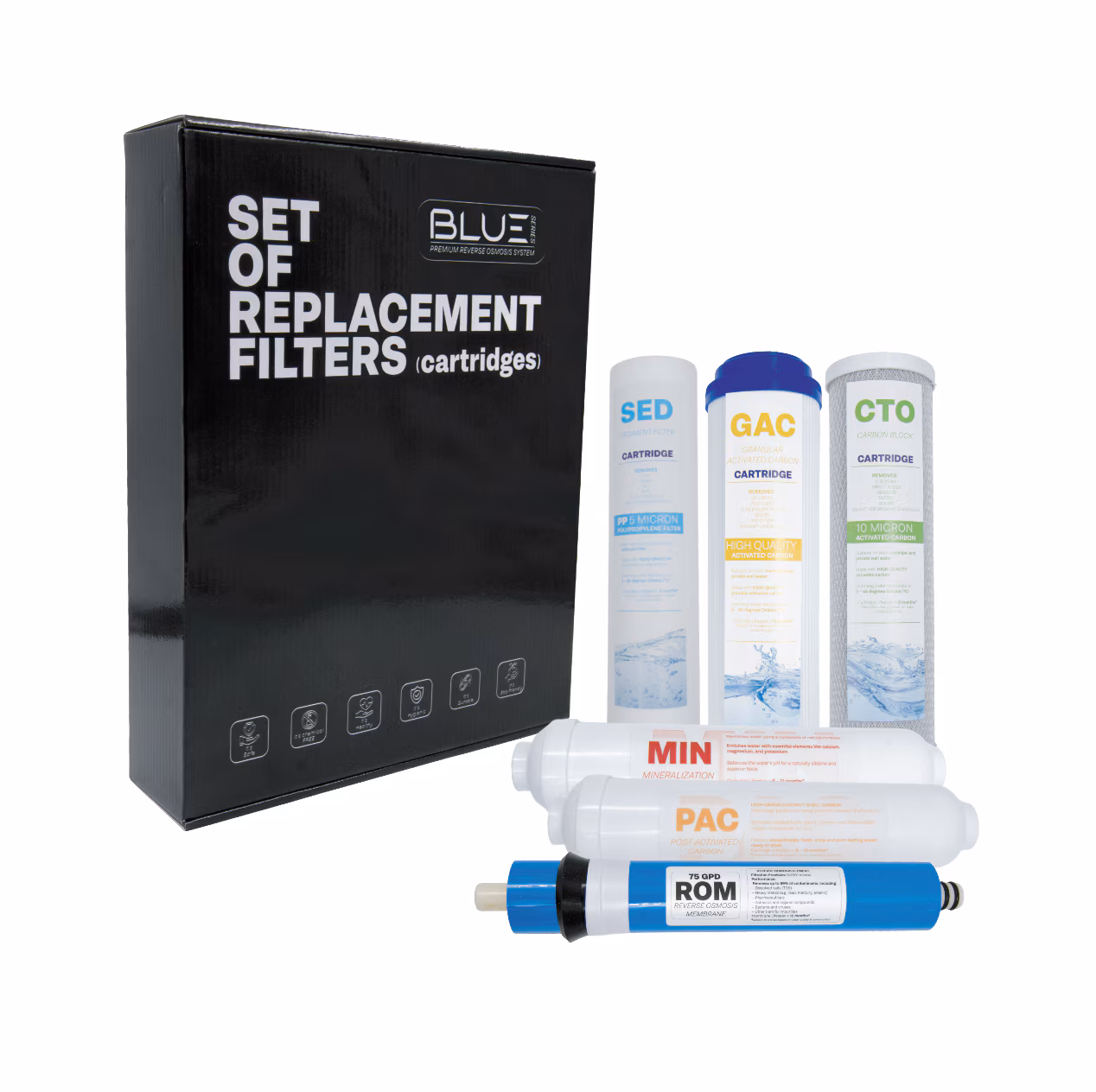 Set cartușe de schimb, 6 filtre osmoză inversă PREMIUM, membrană 75 GPD, Spectrum Water BLUE Series