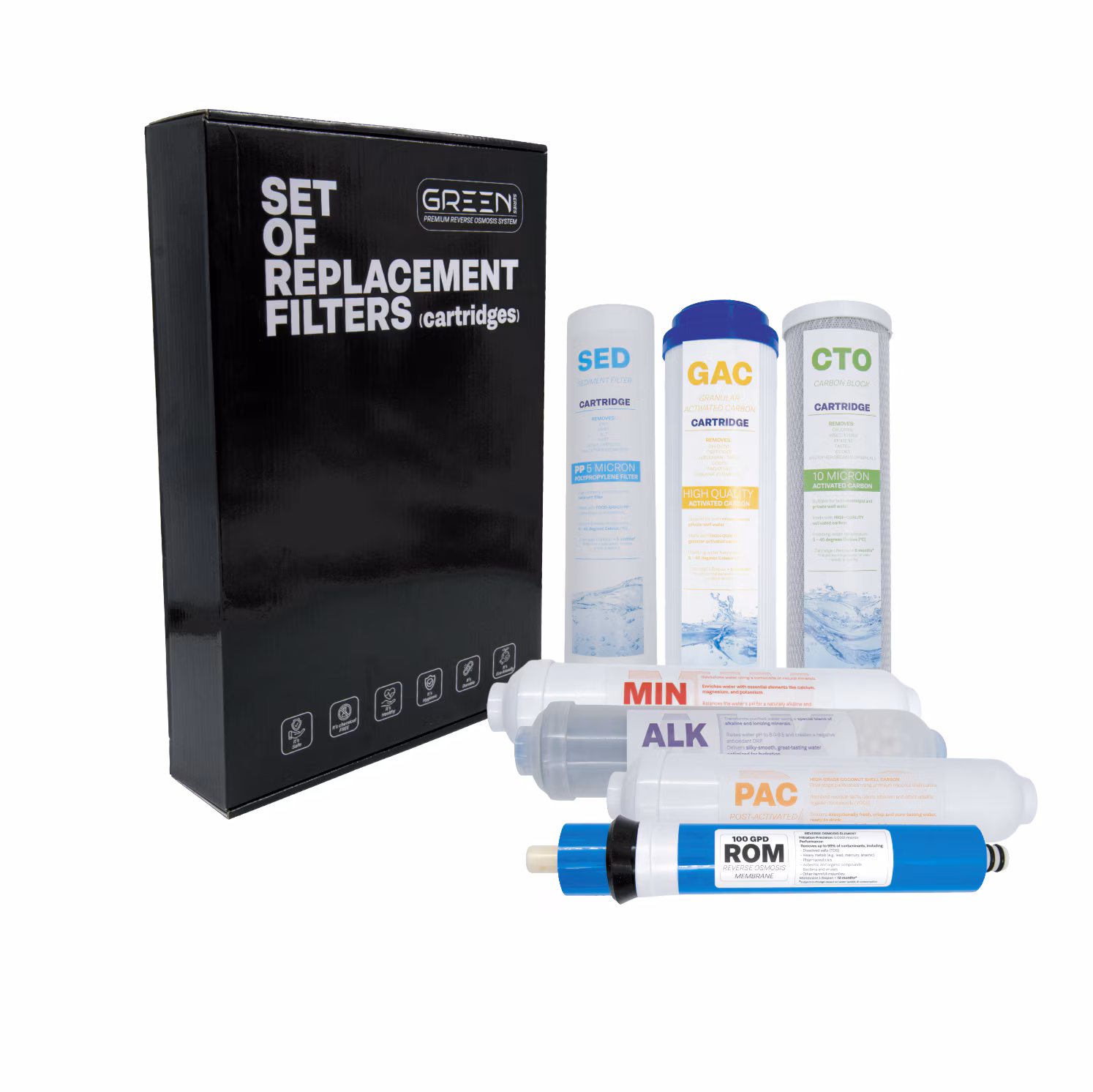 Set cartușe de schimb, 7 filtre osmoză inversă PREMIUM, membrană 100 GPD, Spectrum Water GREEN Series