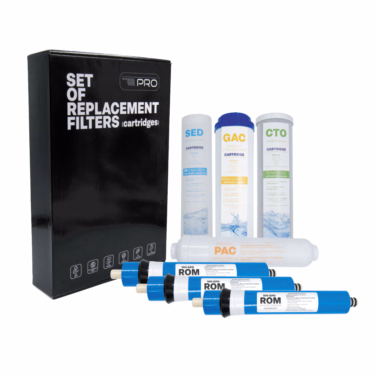 Set cartușe de schimb, 7 filtre osmoză inversă PREMIUM, 3x membrană 100 GPD, Spectrum Water PRO Series
