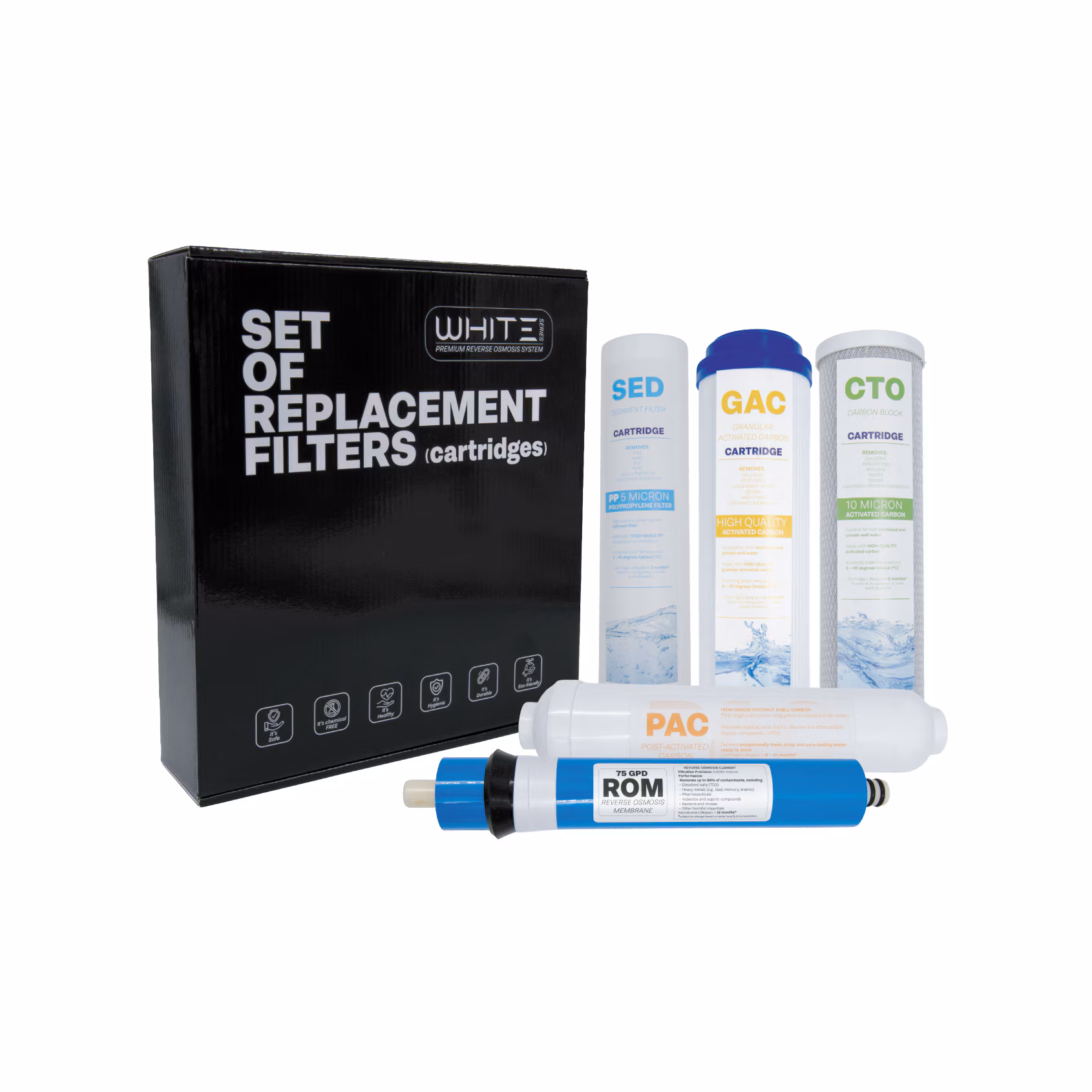 Set cartușe de schimb, 5 filtre osmoză inversă PREMIUM, membrană 75 GPD, Spectrum Water WHITE Series